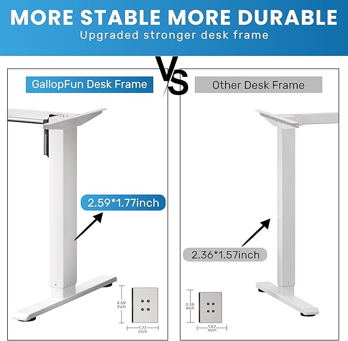 Standing Desk Frame for 37 to 77.5’’ Desktop Electric Height Adjustable Desk Legs 176 lbs Motorized Desk Legs Workstation Frame with Memory Presets White Frame Only
