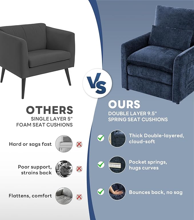 Tbfit Living Room Arm Chair Set 2-Pack Modern Accent Chairs Cloud Single Sofa Spring Seat Cushion Comfy Lumber Pillow Soft Upholstered Furniture for Home Apartment Blue