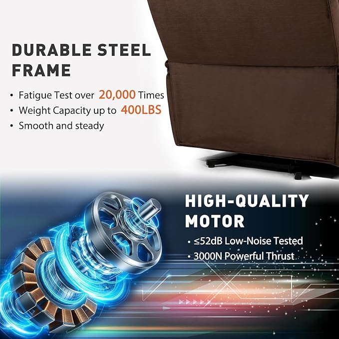 EONIX Triple Motor Lay Flat Zero Gravity Power Recliner Chair with Heat and Massage Independent Adjustable Backrest Footrest Headrest 400lbs Heavy Duty Medium Size Stylish Chenille Dark Brown