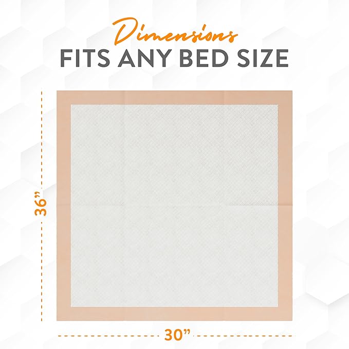 Inspire Extra Large Super Absorbent Disposable Bed Pads for Chronic Incontinence Ultra Thick and Absorbent Bed Pads Disposable Adult | Pee Pads for Adults (30 X 36 Pack of 50)