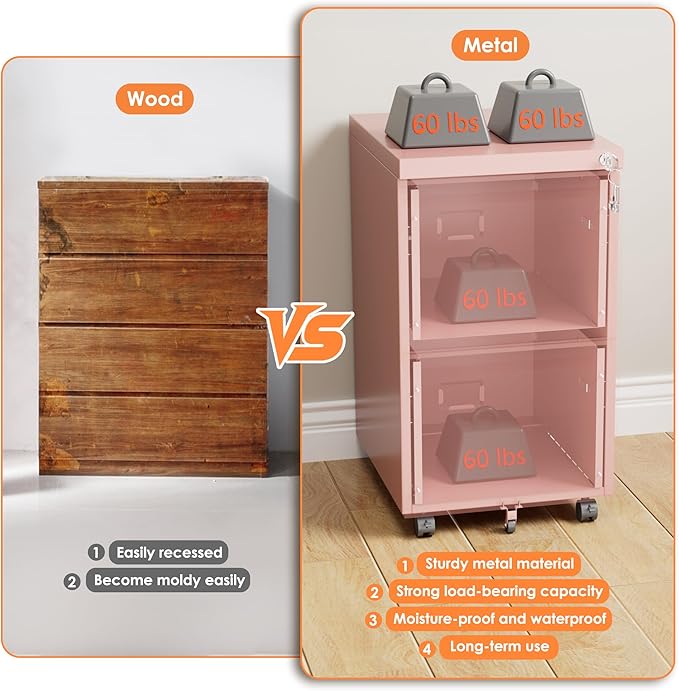 SUXXAN 2 Drawer Mobile File Cabinet with Lock Under Desk Metal Filing Cabinet for Office HomeVertical Cabinet Legal/Letter Size Need to Assembled (Pink)