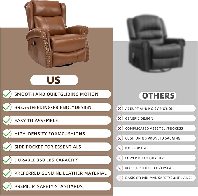 PELUMY Genuine Leather Swivel Rocking Recliner Chair for Adults 360° Swivel Glider Rocker with Heat &amp Vibrating Massage Lounge Chair for Living Room Bedroom Nursery (Earth Yellow)