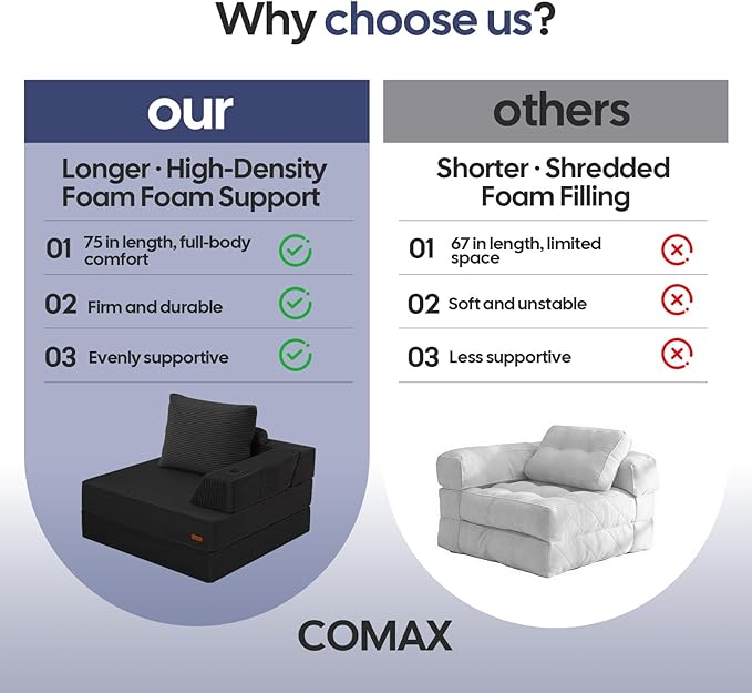 COMAX Folding Sofa Bed Foldable Couch for Bedroom Corduroy Convertible Floor Sleeper Futon Chair Foam 3 in 1 Fold Out Chair Portable Comfy Lounge Couch Single Sofa Bed for Small Space Guest Room
