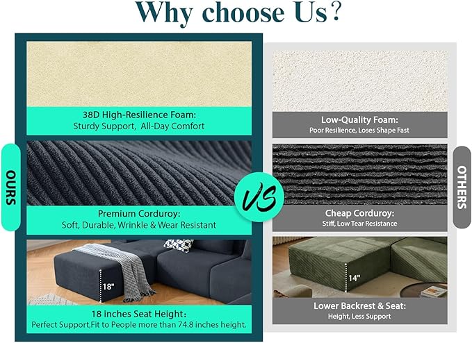 Boneless Couches for Living Room V-Shaped Deep Seat Corner Couch 6 Seater Cloud Modular Sectional Sofa Plush Corduroy Convertible Oversized Couches No Assembly Required Blue-Grey