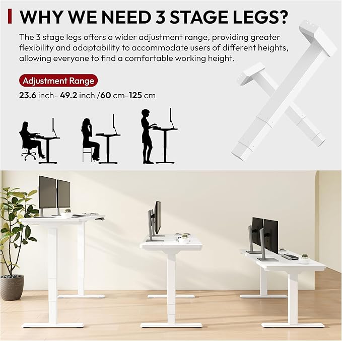 SANODESK 48 Electric Standing DeskOne-Piece Dual Motor Height Adjustable Desk Stable and Durable 3-Stage Stand up Desk for Home Office (White Frame/48 x 30 Inch White top)