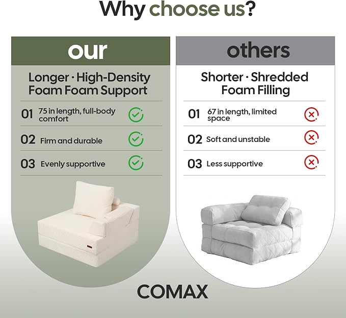 COMAX Folding Sofa Bed Foldable Couch for Bedroom Corduroy Convertible Floor Sleeper Futon Chair Foam 3 in 1 Fold Out Chair Portable Comfy Lounge Couch Single Sofa Bed for Small Space Guest Room