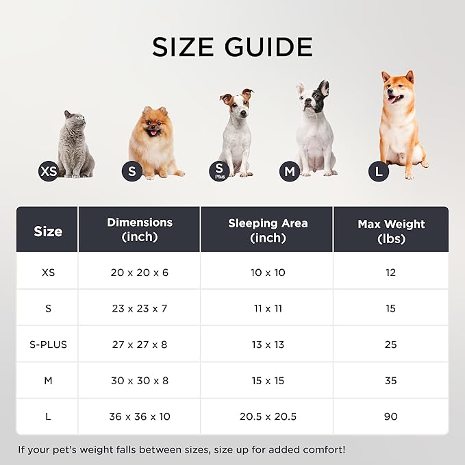 Bedsure ComfyFleece™ Donut Medium Dog Bed - Washable Faux Fur with Corduroy Fleece &amp Anti Slip Bottom Round Pet Beds with Removable Cover Night Blue 30x30x8 inches
