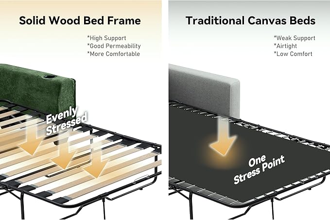 Brelice Pull Out Sofa Bed Sleeper Sofa Couch 2-in-1 Convertible Chenille Loveseat with USB Charging Ports and Memory Foam Mattress Full Size Pullout Bed for Living Room Apartment or Office