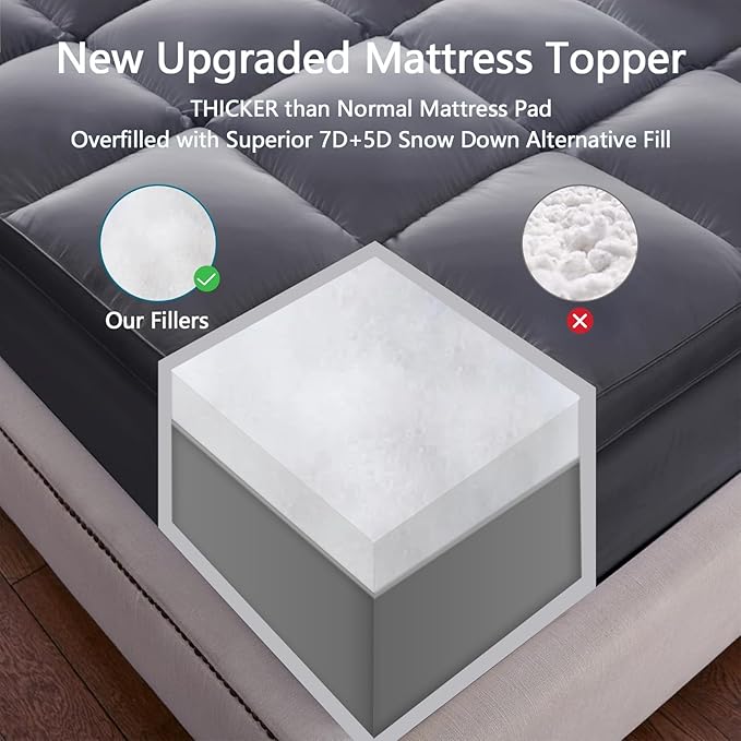 CHOKIT Twin Mattress Topper Extra Thick Pillow Top Mattress Pad for Back Pain Relief Cooling Bed Topper Mattress Cover with 8-21 Inch Deep Pocket