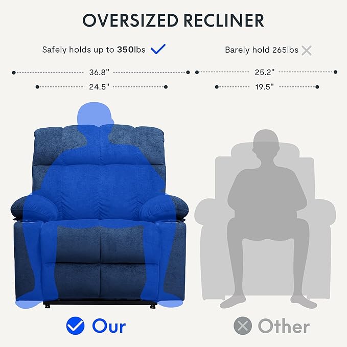 FLEXISPOT XL5 Dual OKIN Motor Power Lift Recliner Chair for Elderly Lay Flat Electric Recliner with Massage &amp Heat USB Ports Fabric Reclining Sofa for Living Room Bedroom Blue