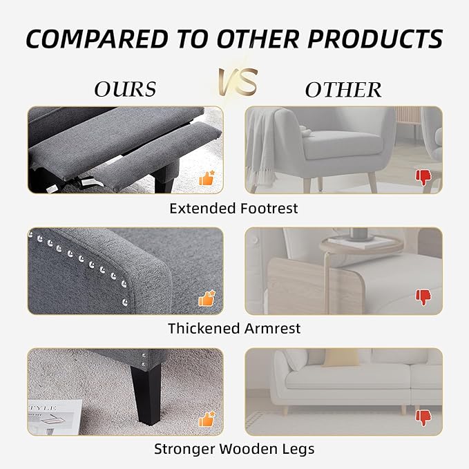 Wing Back Recliner Chair for Living Room Push Back Reclining Chairs Club Accent Chair Lounge Armchair Comfy Fabric Arm Chair with Rivet Decoration Tufted Back Solid Wood Legs Grey