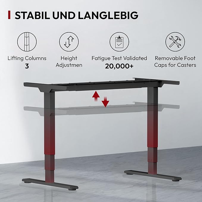 SANODESK Dual Motor 3 Stage Electric Height Adjustable Standing Desk Frame Heavy Duty 220lbs Load Capacity for Home Office (Black Frame Only)