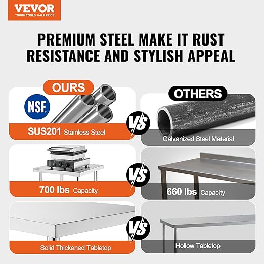 Mophorn Stainless Steel Table Work Table 24 x 24 x 34 Inch Commercial Food Prep Worktable Heavy Duty Prep Worktable Metal Work Table with Adjustable Feet for Restaurant Home and Hotel