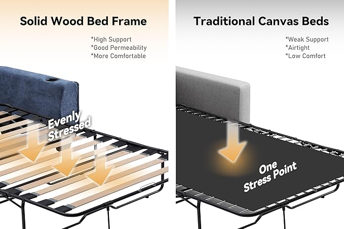 Brelice 65 Pull Out Sofa Bed Sleeper Sofa Couch 2-in-1 Convertible Chenille Loveseat with USB Charging Port and Memory Foam Mattress Full Size Pullout Bed for Living Room Apartment or Office