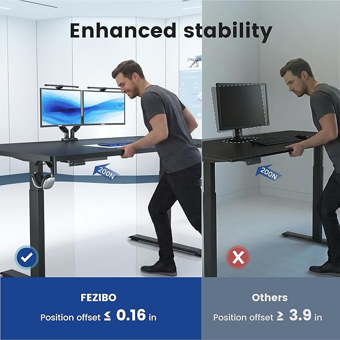 FEZIBO 83 x 37 Inch Standing Desk with Integrated Dual-Beam Height Adjustable Computer Desk Sit Stand Desk for Home Office Workstation 1 Thick Large 3-Piece Desktop Black