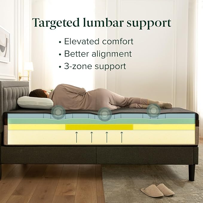 Zinus Lumbar+ Premium 14 Inch Memory Foam Mattress Lumbar Support Targeted Pressure Relief Cooling Gel and Green Tea Cool-to-The-Touch Cover Medium Firm Feel CertiPUR US Certified Queen