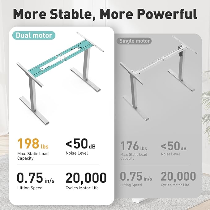 Dual Motor Electric Standing Desk with One Piece Desktop 48 x 24 Inch Adjustable Height Sit to Stand Up Desk for Home Office Work &amp Study White Frame &amp Brown Desktop (2 Packages)