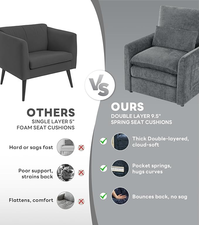 Tbfit Living Room Arm Chair Modern Accent Chairs Cloud Single Sofa Spring Seat Cushion Comfy Lumber Pillow Chenille Fabric Removable Cover Soft Upholstered Furniture Home Apartment Gray