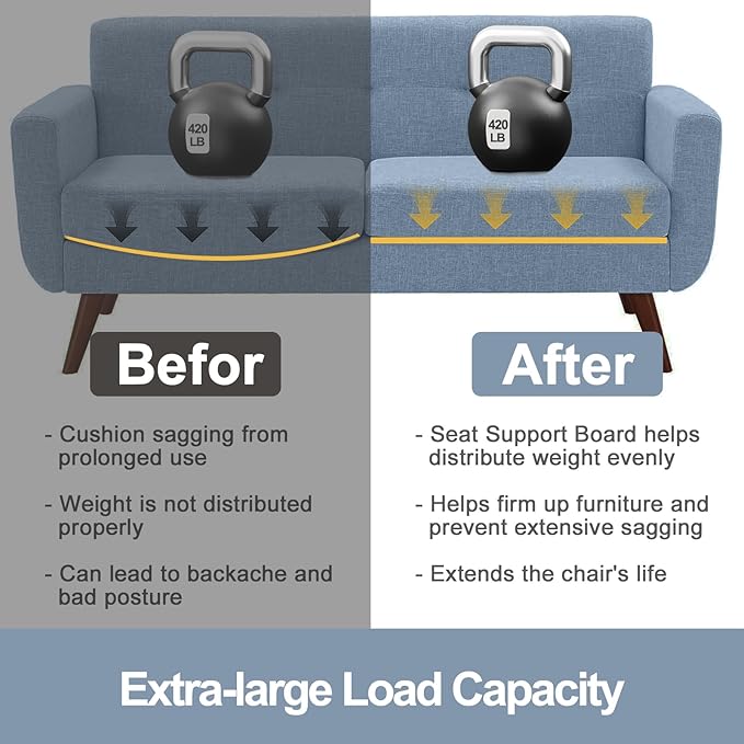 VERONLY Heavy Duty Couch Cushion Support Board to Fix Sagging Sofas 24 x 67 Sofa Thick Plywood Boards Add Strong Seat Supports Replacement Stuffing Under Couches Extend Life