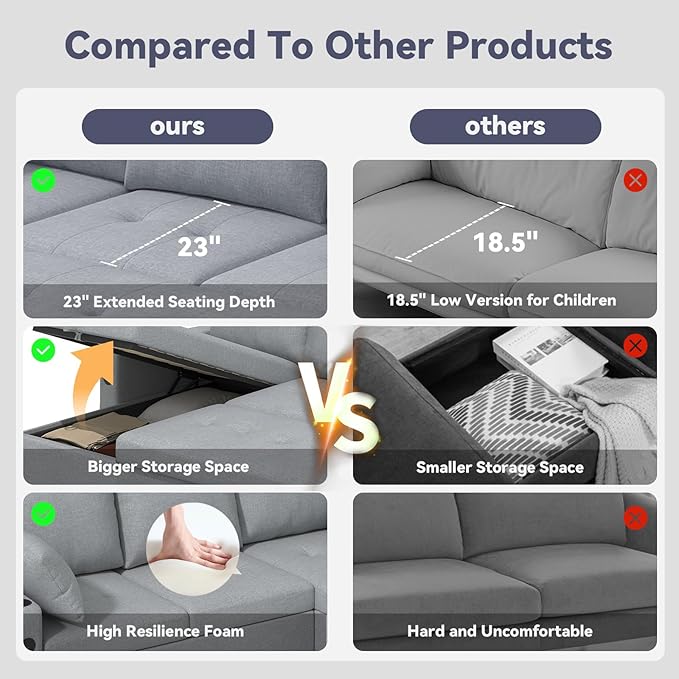 Esright 84'' Sleeper Sofa Bed L Shaped Sectional Convertible Pull Out Couch with Storage Chaise for Living Room 3 in 1 Sleeper Sofa Couch with Pullout Bed USB Cup Holder Side Pocket(Light Gray)