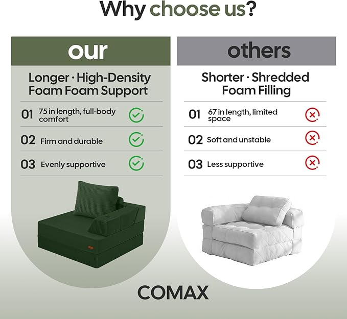 COMAX Folding Sofa Bed Foldable Couch for Bedroom Corduroy Convertible Floor Sleeper Futon Chair Foam 3 in 1 Fold Out Chair Portable Comfy Lounge Couch Single Sofa Bed for Small Space Guest Room