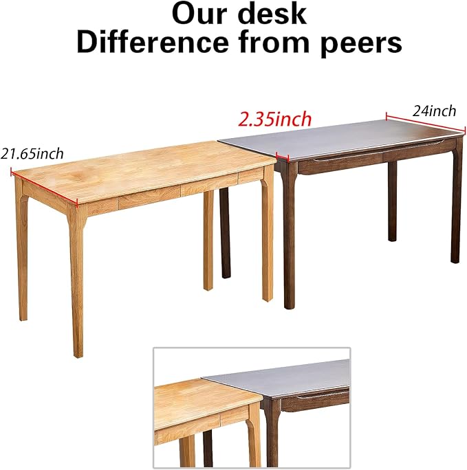 Widen Solid Wood Desk with Drawers39X24 Wood Writing Desk for Small SpaceStudent Computer PC DesksHome Desks for WorkGaming Study Desk for Bedroom Escritorios Desk Table (Walnut 39“)