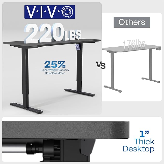 VIVO Electric 55 x 28 in Standing Desk Memory Height Adjustment 1B Series Holds 220 lbs One-Piece Black Top Gray Frame DESK-KIT-1G55B