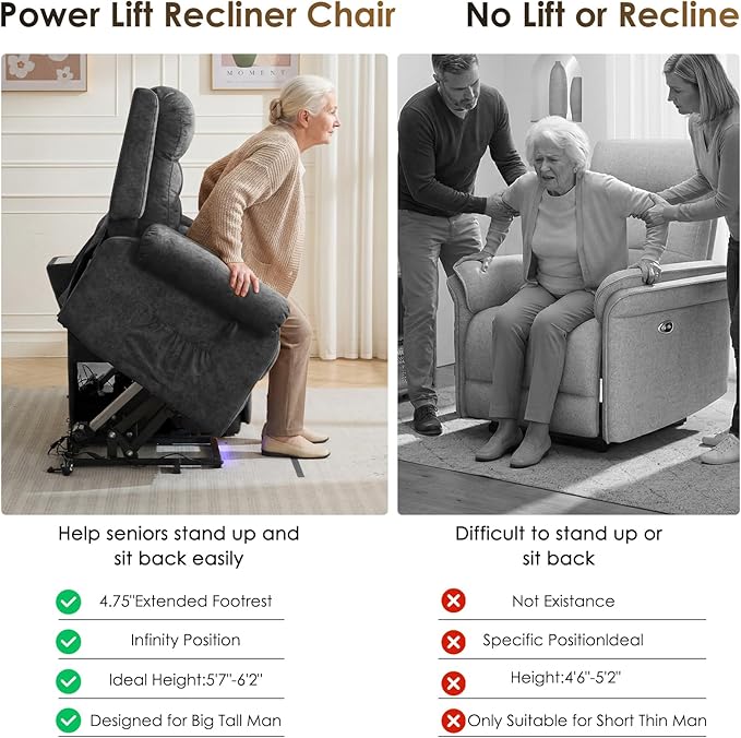 SAMERY Loveseat Recliner Sofa Power Lift Recliner for Elderly with Massage and Heat Electric Reclining Loveseat Sofa Couch with Console Cup Holder Outlets USB Drawer (Gray Lift Loveseat) | Easy