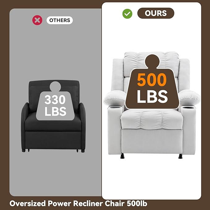Oversize Recliner Chair with Massage and Heat Adjustable Modern Reclining Chair with Padded Seat Backrest for Living Room Home Theater Seating