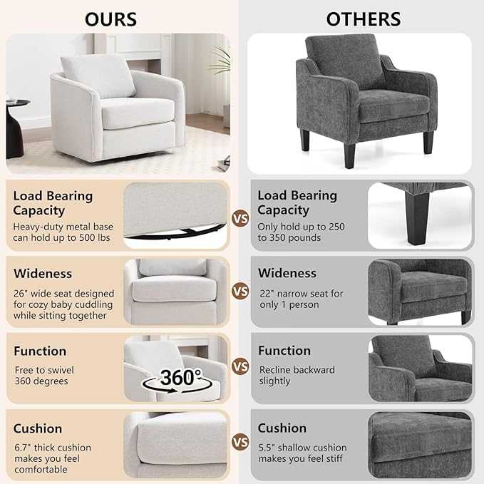 MINCETA Oversized Accent Chair for Living Room 360° Swivel Barrel Chair with High Density Foam Modern Reading Chair with Performance Fabric Upholstered Armchair for Apartment Bedroom White