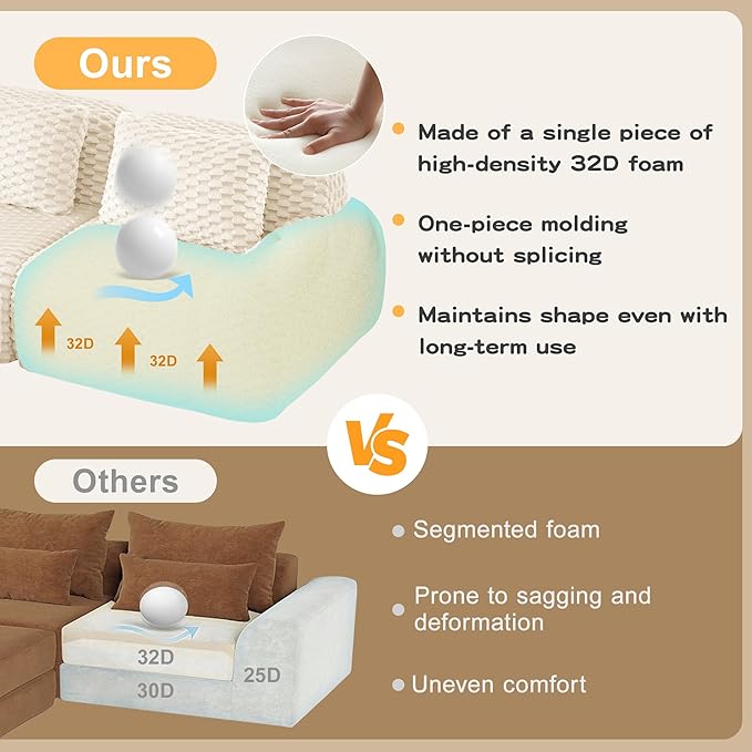 Cloud Sectional Couches for Living Room Boneless Couch Modular Sectional Sofa Modern Deep Seat Sofa with Pillows 4 Seater Comfy Floor Couch for Bedroom No Assembly RequiredWhite