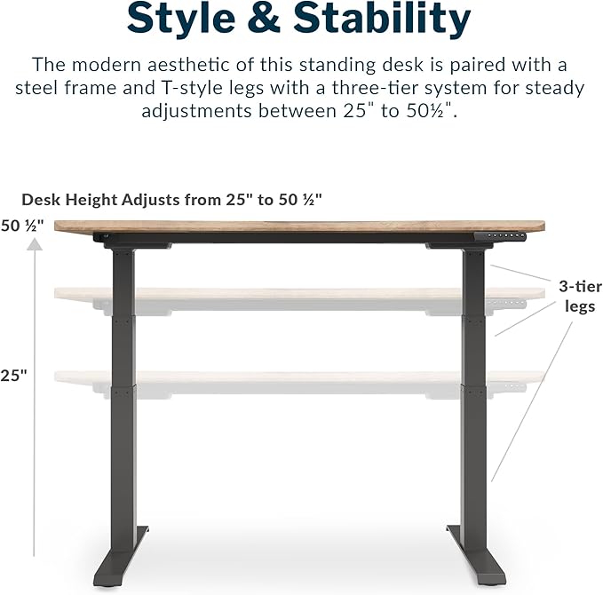 Vari Ergo 54x26 Electric Standing Desk + Height Adjustable Sit-Stand Desk + Curved Waterfall Edge 4 Memory Settings Quick Assembly Cable Management 200 lb Capacity – Reclaimed Wood (2 Boxes)