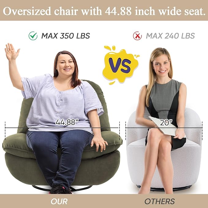 Smart Oversized Electric Recliner Chair 360° Round Swivel Rocking Glider Rocker for Adults Modern Comfy Ergonomic Chaise Lounge Indoor Theater Seating Living Room Reading Emerald Green Fabric