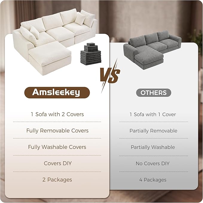 108 Cloud Sectional Couches with 1 Extra Washable Cover L Shaped 25.6 Deep Seat Couch with Ottoman Oversized Comfy Living Room Sofa DIY Color Refresh（ White Sofa + Green Cover Set）