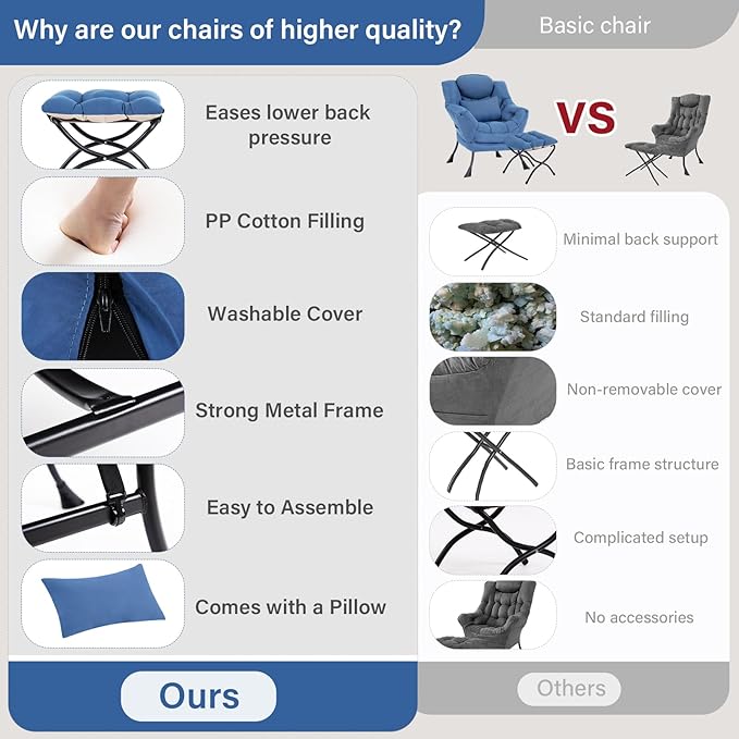 Lazy Chair with Ottoman Modern Lounge Chair with Lumbar Pillow Accent Cozy Reading Armchair and Folding Footstool for Bedroom Dorm Living RoomPeacock Blue