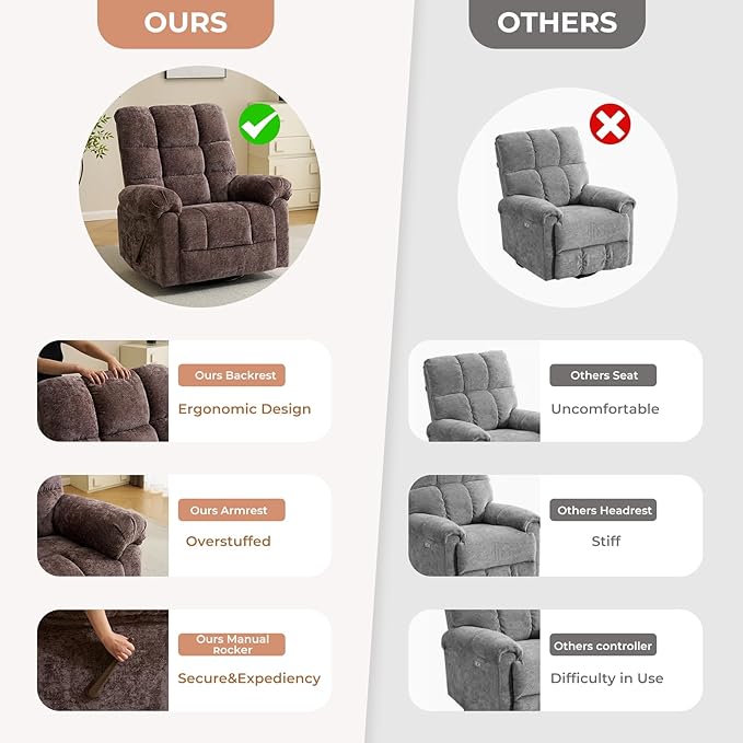 Oversized Swivel Rocker Recliner with Heat and Massage Overstuffed Swivel Rocking Chair for Living RoomManual Rocker ReclinerComfy Soft Fabric Recliner Sofa ChairCoffee