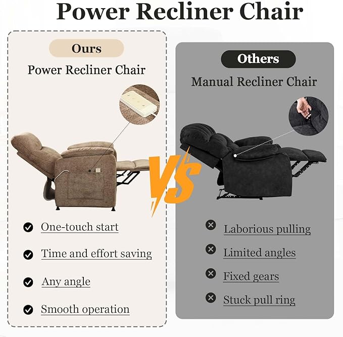 Small Electric Nursery Recliner Chairs for AdultsGrey Power Recliner Chairs with Remote &amp Side Pockets Fabric Reclining Chair for Living Room Bedroom Ofiice Comfort &amp Space-Saving (Brown)