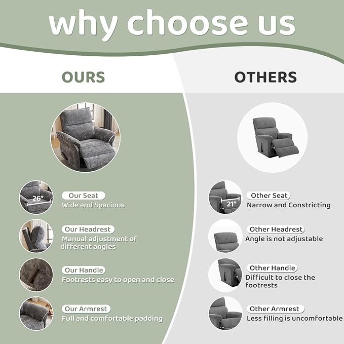 Oversized Rocking Chair Nursery with Adjustable Headrest 26 Extra Wide Glider Recliner Nursery Chair for Nursery 360° Swivel Rocker Recliner with Overstuffed Armrest Dark Grey