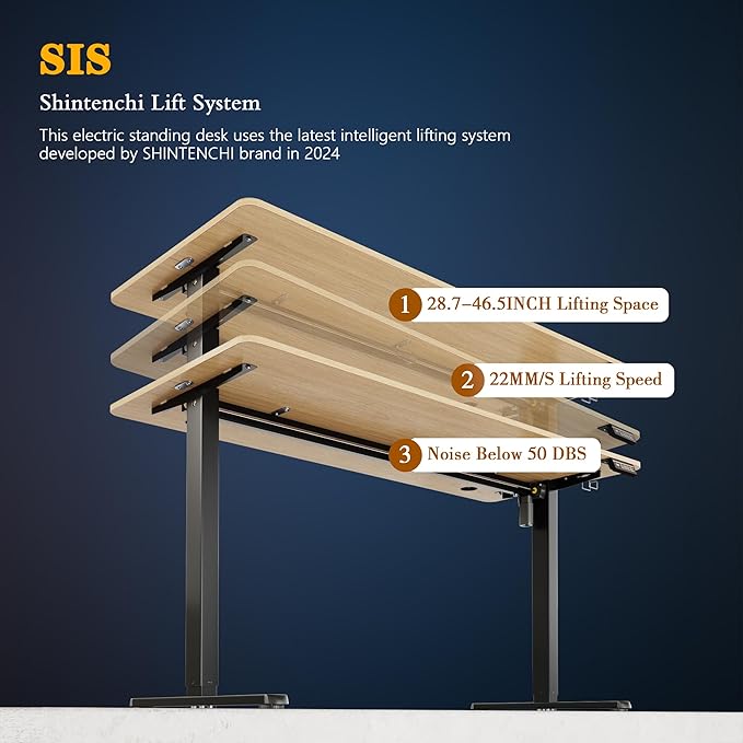 Shintenchi Standing Desk55x24 Inch Height Adjustable Electric Sit Stand up Desk Ergonomic Rising Computer Table Modern Lift Gaming Desk Workstation for Home Office White