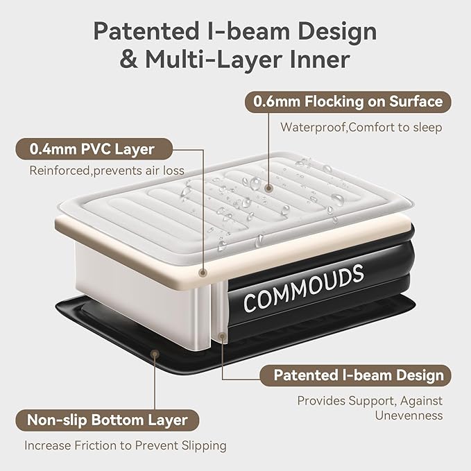 COMMOUDS Twin Air Mattress with Built-in Battery Powered Removable Pump 18 High Inflatable Mattress Portable Blow up Mattress Air Bed for Camping Home and Guest