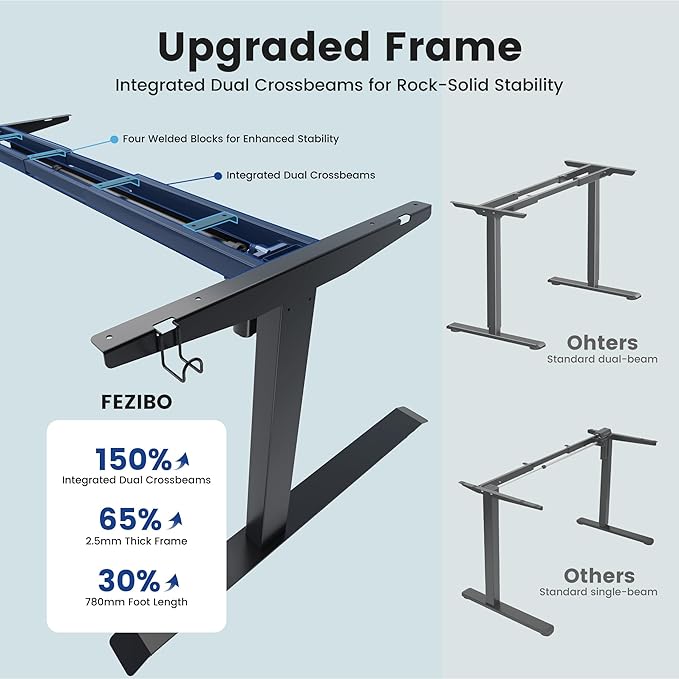 FEZIBO 83 x 37 Inch Standing Desk with Integrated Dual-Beam Height Adjustable Computer Desk Sit Stand Desk for Home Office Workstation 1 Thick Large 3-Piece Desktop Black