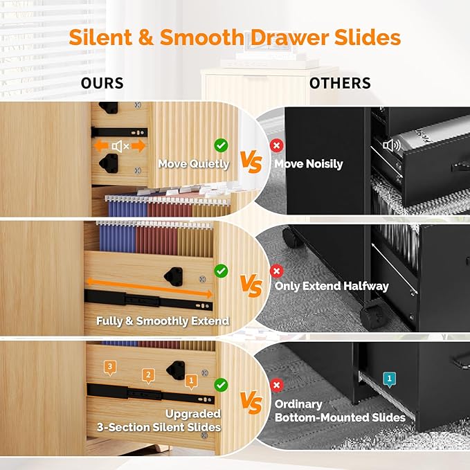 VINGLI 2 Drawer File Cabinet Home Office Filing Organizer for Letter Size File Folder Storage Modern Style Fluted Design Wood Vertical Filing Cabinet Printer Stand Archivador (Oak)