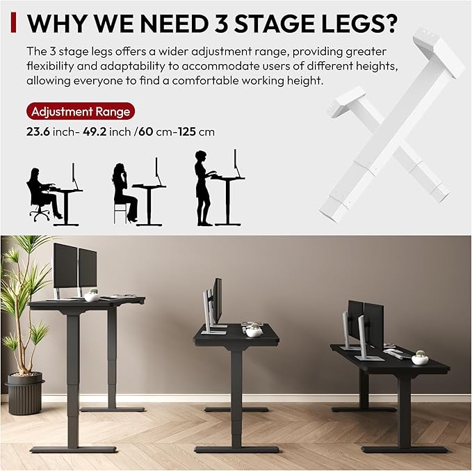 SANODESK Standing Desk with Dual Motor 3-Stage Lifting Column Handset with 3 Preset and Sit-Stand Reminder - 60 inch One-Piece Black Desk/Black Frame Height Adjustable Desk for Home and Office