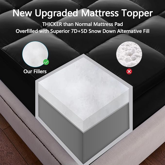 CHOKIT King Mattress Topper Extra Thick Pillow Top Mattress Pad for Back Pain Relief Cooling Bed Topper Mattress Cover with 8-21 Inch Deep Pocket