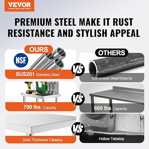 Vevor Stainless Steel Work Table with Wheels 24 x 12 x 32 Inch Prep Table with 4 Casters Heavy Duty Work Table for Commercial Kitchen Restaurant Business : Industrial &amp Scientific