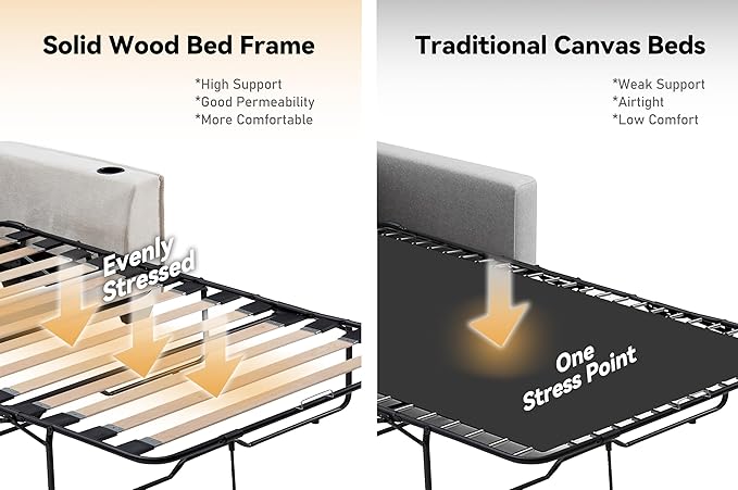 65 Pull Out Sofa Bed Sleeper Sofa Couch 2-in-1 Convertible Chenille Loveseat with USB Charging Ports and Memory Foam Mattress Full Size Pullout Bed for Living Room Apartment or Office Beige