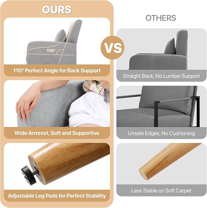 Magshion Mid-Century Accent Chair for Living Room Comfy Reading Chair for Bedroom Upholstered Linen Fabric Armchair Single Sofa with Back Pillow &amp Wood Legs 300 lbs Capacity Gray