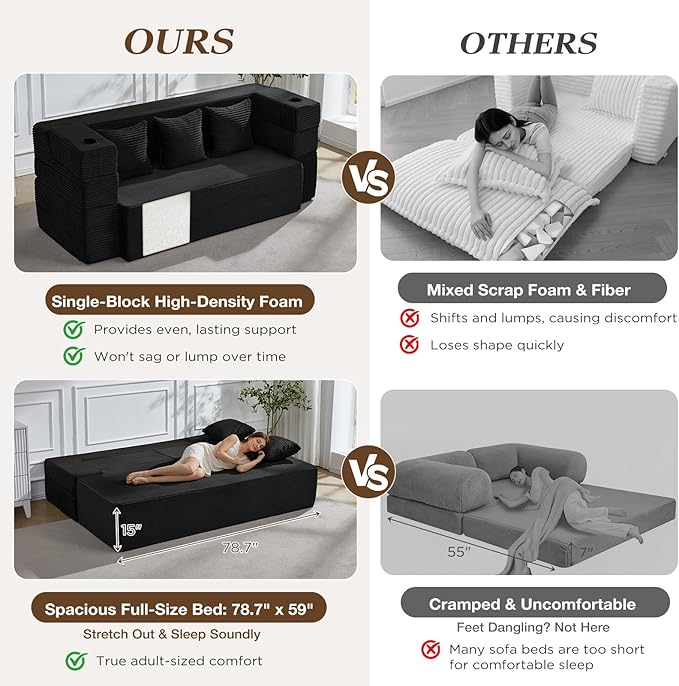 Folding Sofa Bed 78.7”Full-Length Floor Sleeper Couch Full Size Folding Sofa Bed with 2 Ottomans 3-in-1 Convertible Foam Futon No Assembly Sleeper Couch for Living Room Bedroom Small Space Black