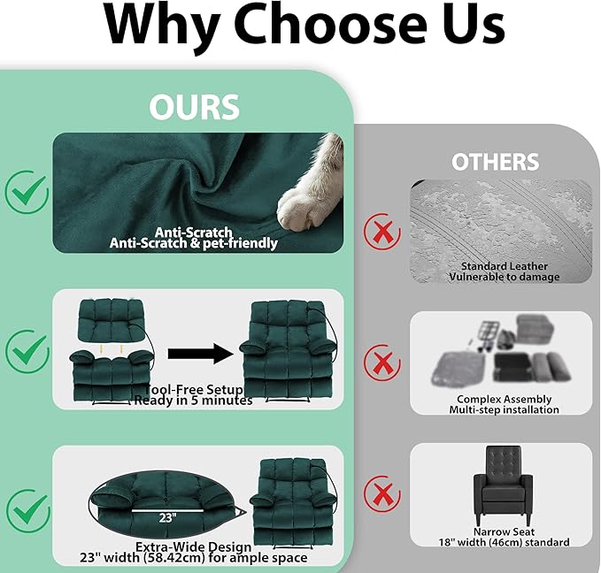 Oversized Recliner Chair Big Mans Recliner Chairs for Adults 400LBS Extra Wide Recliners for Tall Man Large Recliner Chair for Living Room Teal