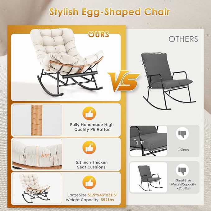 GAOMON Papasan Rocking Chair with Foot Rest and Thick Waterproof Cushion Ergonomic Papasan Chair with Metal Frame &amp PE Rattan Lounge Chairs for Patio Garden Lawn Living Room and Relaxation Spac